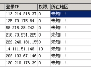 传奇电子网址(网址：733.cz)